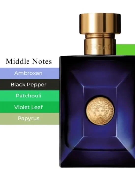 Versace Dylan Blue Pour Homme EDT,Woody Citrus Aquatic-Mini 5ml,0.17oz-BOXED-NEW - Picture 5 of 13